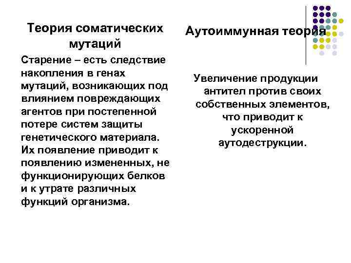 Теория соматических мутаций Старение – есть следствие накопления в генах мутаций, возникающих под влиянием