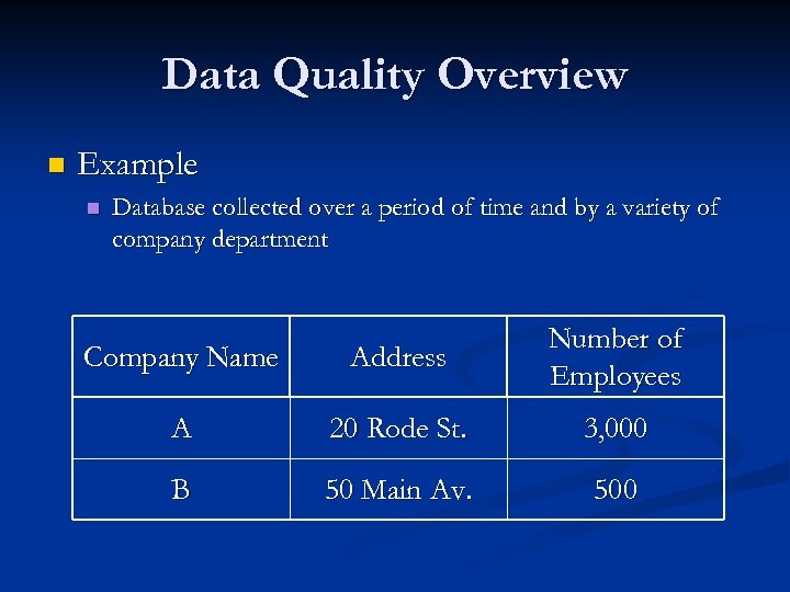 Data Quality Overview n Example n Database collected over a period of time and