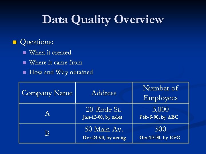 Data Quality Overview n Questions: n n n When it created Where it came