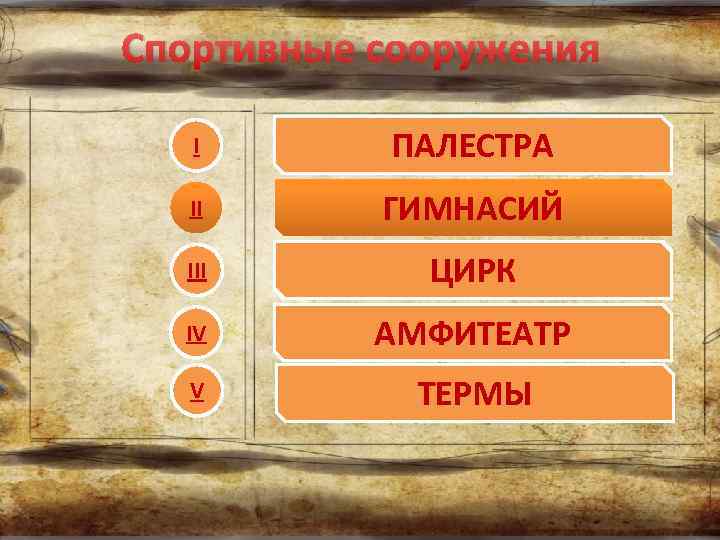 Спортивные сооружения I ПАЛЕСТРА II ГИМНАСИЙ III ЦИРК IV АМФИТЕАТР V ТЕРМЫ 