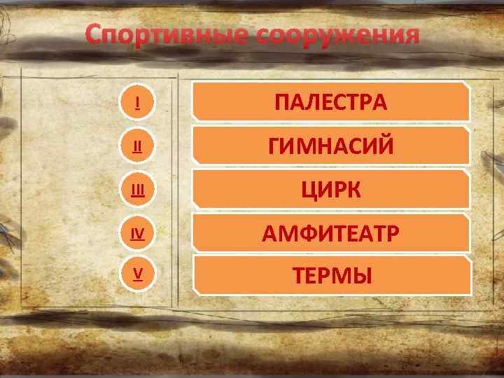 Спортивные сооружения I ПАЛЕСТРА II ГИМНАСИЙ III ЦИРК IV АМФИТЕАТР V ТЕРМЫ 