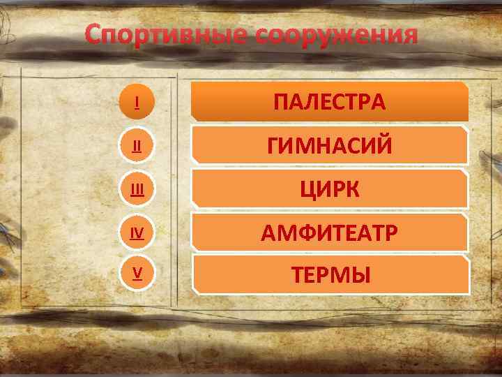 Спортивные сооружения I ПАЛЕСТРА II ГИМНАСИЙ III ЦИРК IV АМФИТЕАТР V ТЕРМЫ 
