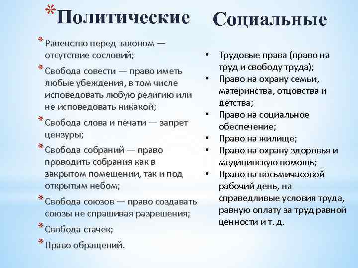 Равенство перед законом право частной собственности. Право на равенство перед законом. Равенство всех перед законом это какое право.