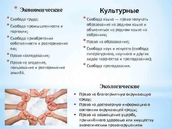 * Экономические * Свобода труда; * Свобода промышленности и торговли; * Свобода приобретения собственности