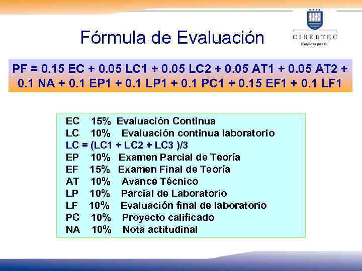 Fórmula de Evaluación PF = 0. 15 EC + 0. 05 LC 1 +