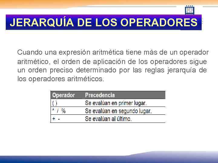 JERARQUÍA DE LOS OPERADORES Cuando una expresión aritmética tiene más de un operador aritmético,