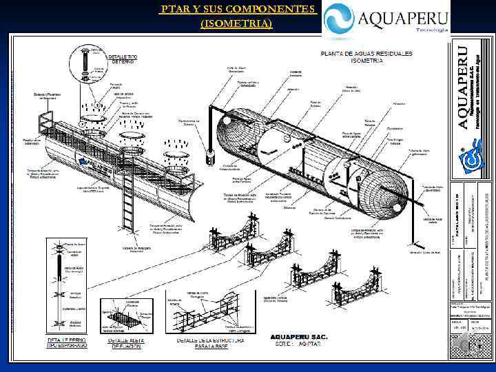 PTAR Y SUS COMPONENTES (ISOMETRIA) 