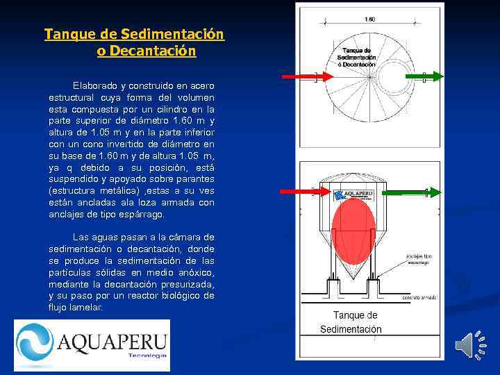 Tanque de Sedimentación o Decantación Elaborado y construido en acero estructural cuya forma del