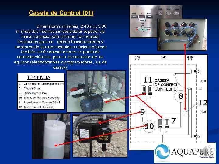 Caseta de Control (01) Dimensiones mínimas, 2. 40 m x 3. 00 m (medidas