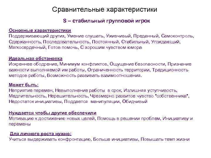 Сравнительные характеристики S – стабильный групповой игрок Основные характеристики Поддерживающий других, Умение слушать, Уживчивый,