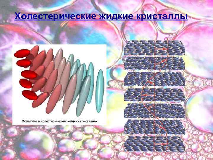 Холестерические жидкие кристаллы 