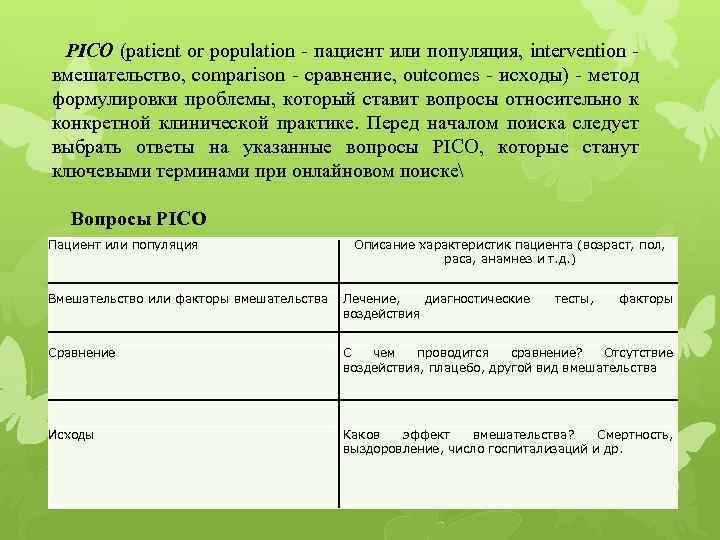 PICO (patient or population - пациент или популяция, intervention - вмешательство, comparison - сравнение,