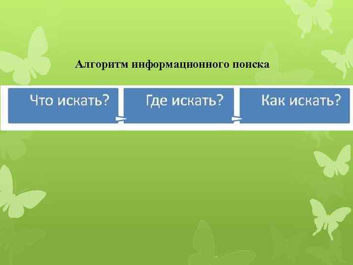 Алгоритм информационного поиска 