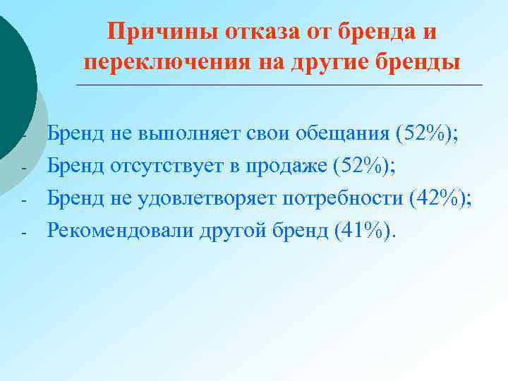 Причины отказа от бренда и переключения на другие бренды - Бренд не выполняет свои