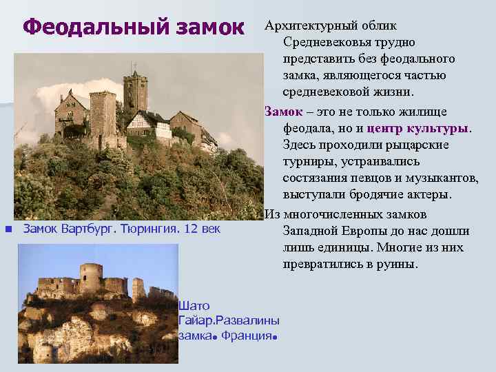 Феодальный замок n Замок Вартбург. Тюрингия. 12 век Архитектурный облик Средневековья трудно представить без