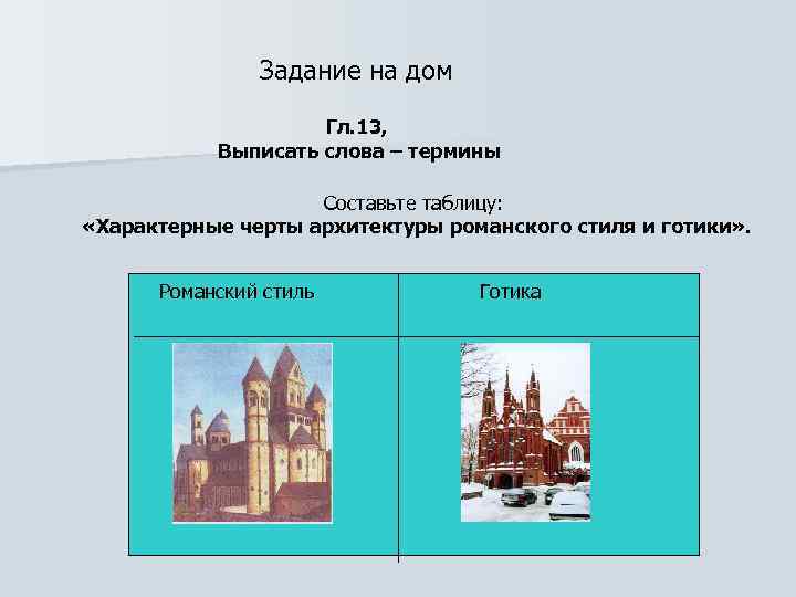 Задание на дом Гл. 13, Выписать слова – термины Составьте таблицу: «Характерные черты архитектуры