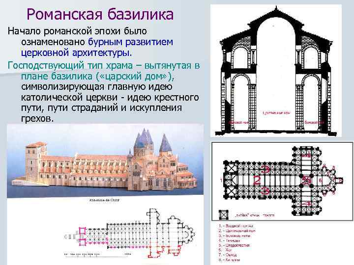 Романская базилика Начало романской эпохи было ознаменовано бурным развитием церковной архитектуры. Господствующий тип храма