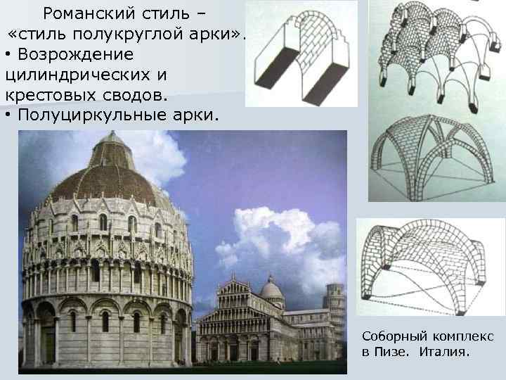 Романский стиль – «стиль полукруглой арки» . • Возрождение цилиндрических и крестовых сводов. •