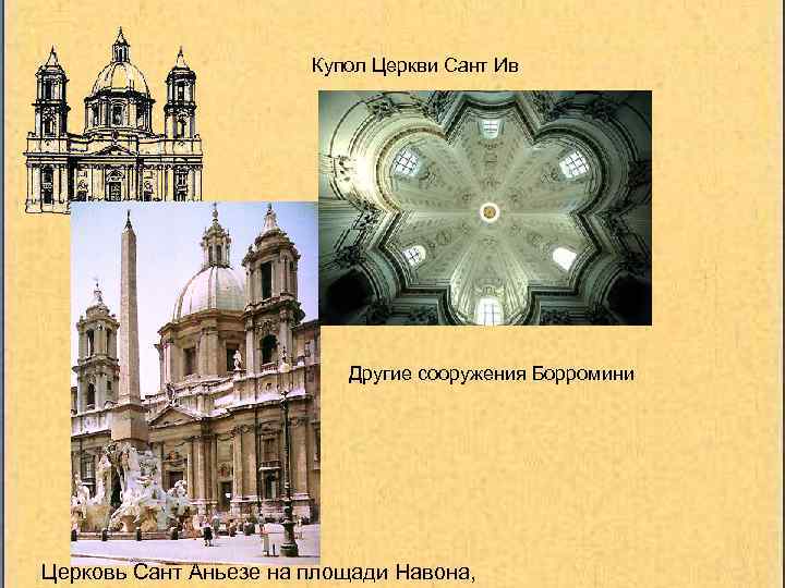 Купол Церкви Сант Ив Другие сооружения Борромини Церковь Сант Аньезе на площади Навона, 