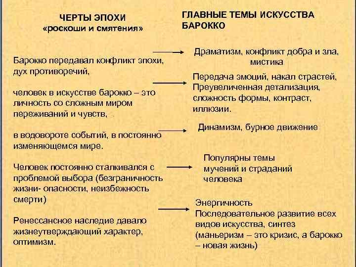 ЧЕРТЫ ЭПОХИ «роскоши и смятения» Барокко передавал конфликт эпохи, дух противоречий, человек в искусстве