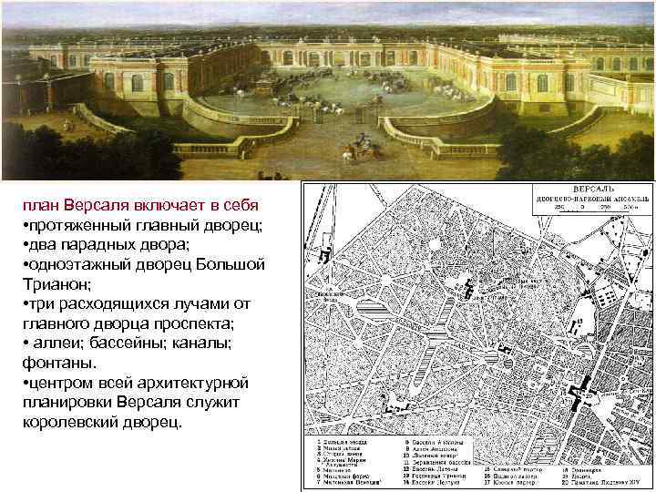 план Версаля включает в себя • протяженный главный дворец; • два парадных двора; •