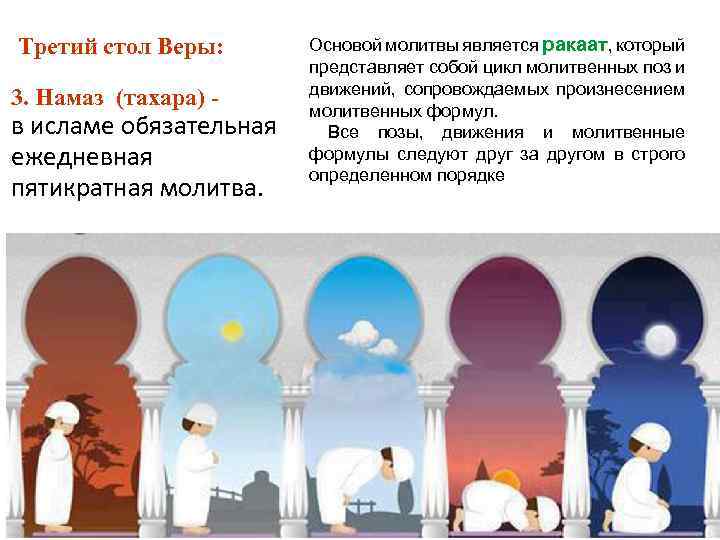  Третий стол Веры: 3. Намаз (тахара) - в исламе обязательная ежедневная пятикратная молитва.