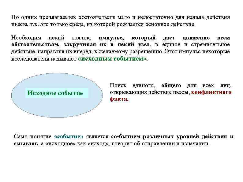 Но одних предлагаемых обстоятельств мало и недостаточно для начала действия пьесы, т. к. это