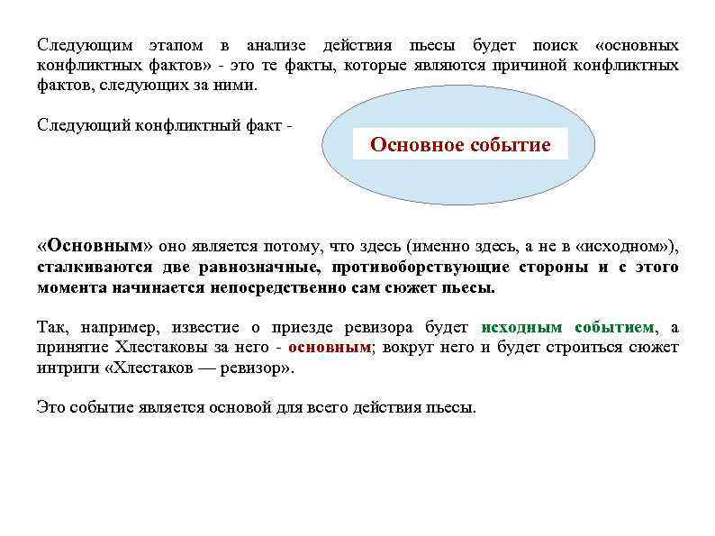 Следующим этапом в анализе действия пьесы будет поиск «основных конфликтных фактов» - это те