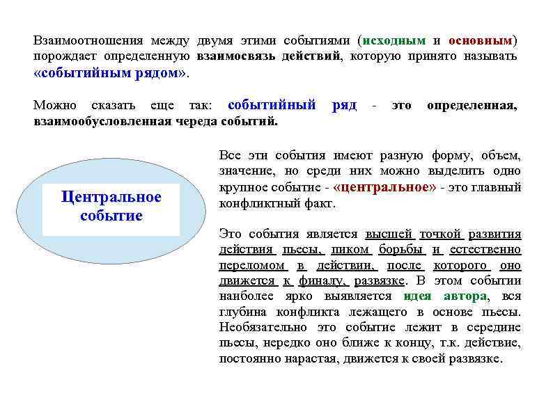 Взаимоотношения между двумя этими событиями (исходным и основным) порождает определенную взаимосвязь действий, которую принято