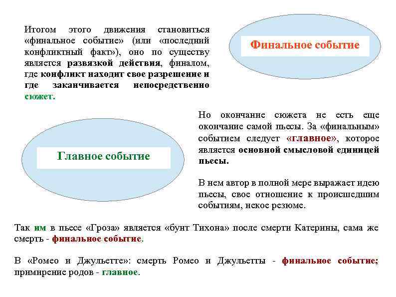 Итогом этого движения становиться «финальное событие» (или «последний конфликтный факт» ), оно по существу