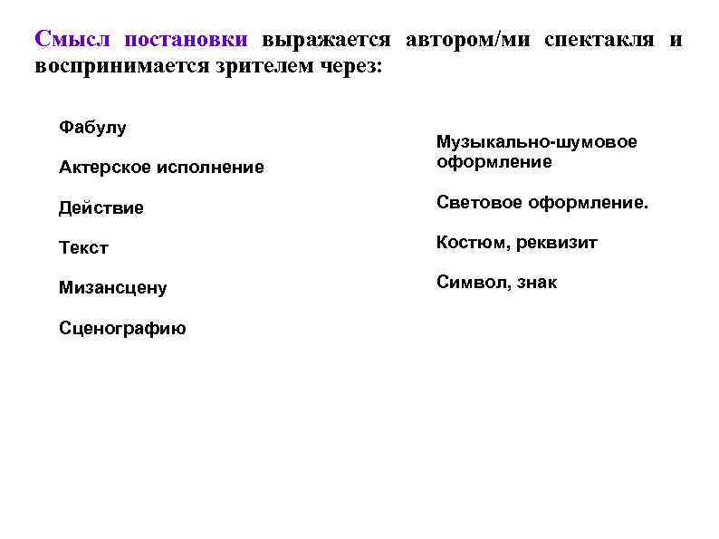 Смысл постановки выражается автором/ми спектакля и воспринимается зрителем через: Фабулу Актерское исполнение Музыкально-шумовое оформление