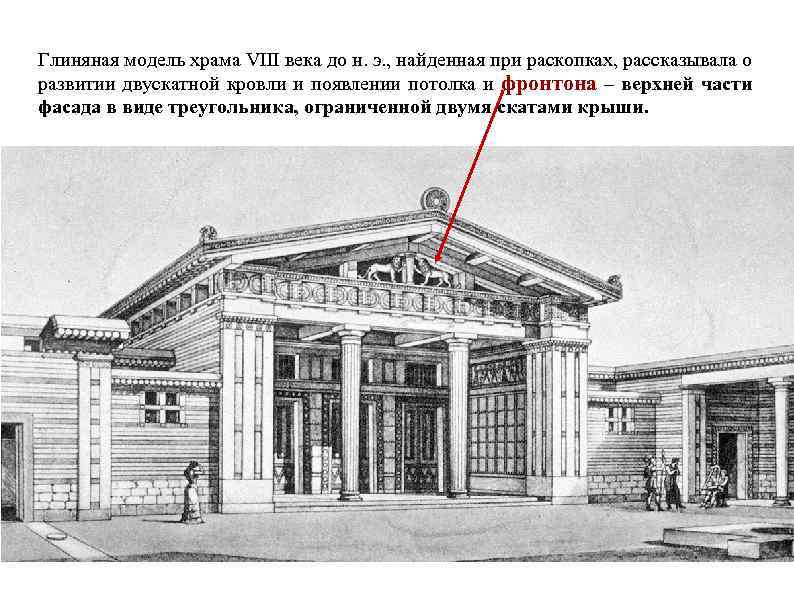 Глиняная модель храма VIII века до н. э. , найденная при раскопках, рассказывала о