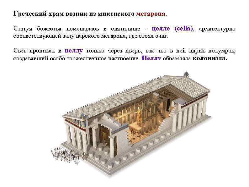 Греческий храм возник из микенского мегарона. Статуя божества помещалась в святилище - целле (cella),