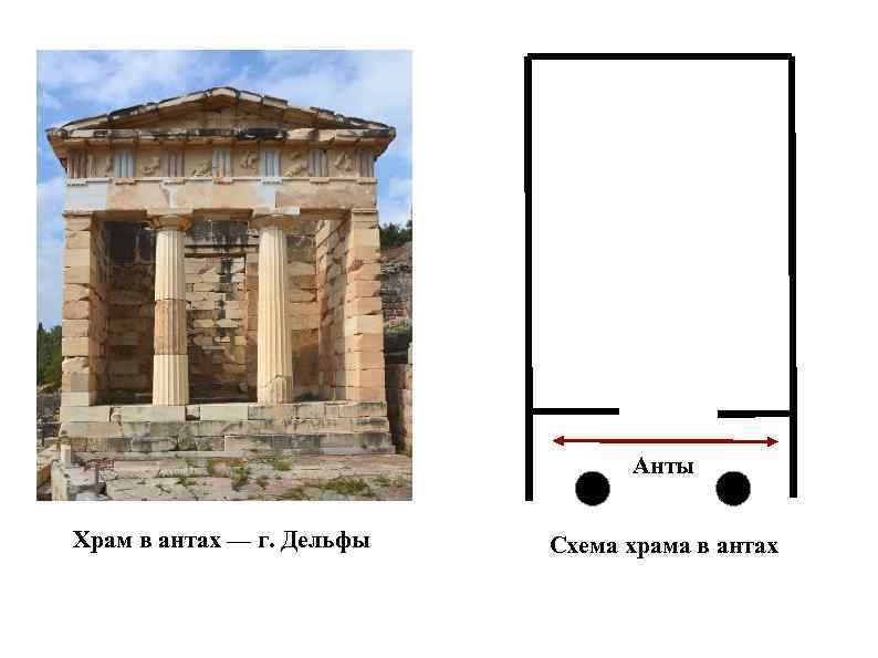Анты Храм в антах — г. Дельфы Схема храма в антах 
