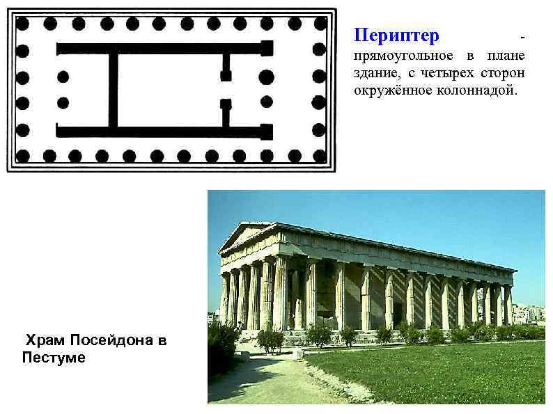 Периптер - прямоугольное в плане здание, с четырех сторон окружённое колоннадой. Храм Посейдона в