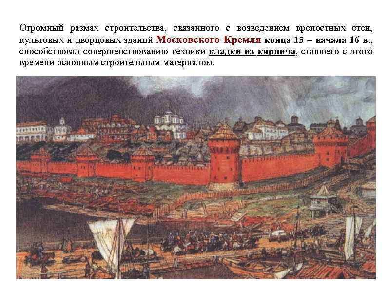 кто строил московский кремль в 15 веке