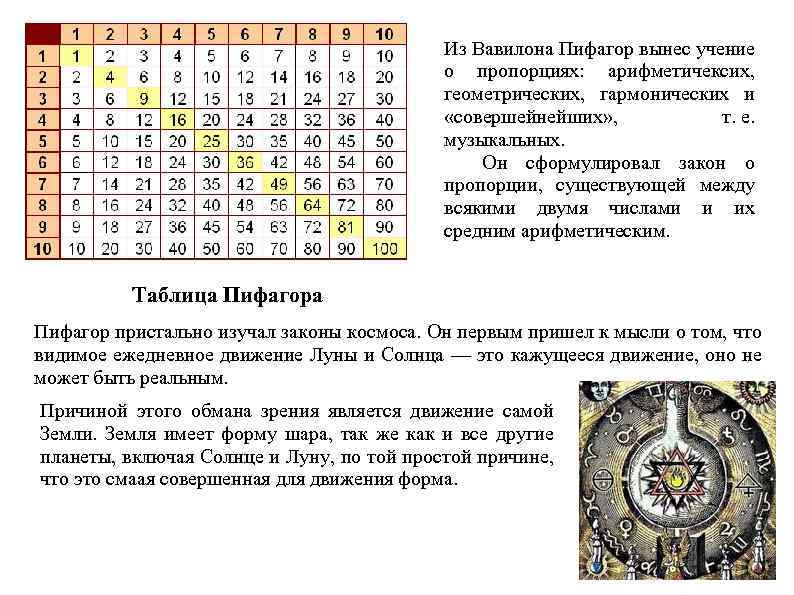 Из Вавилона Пифагор вынес учение о пропорциях: арифметичексих, геометрических, гармонических и «совершейнейших» , т.