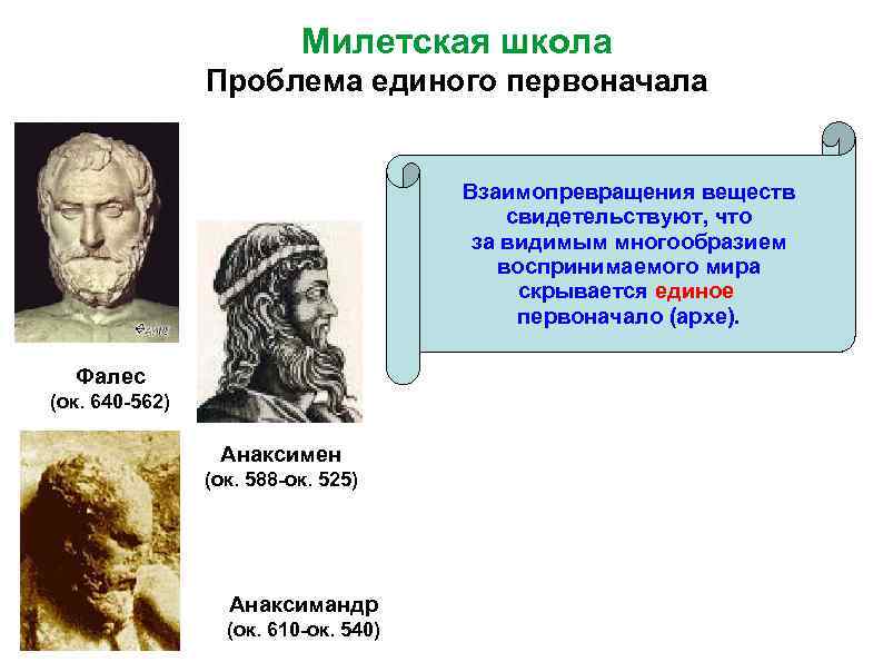 Милетская школа Проблема единого первоначала Взаимопревращения веществ свидетельствуют, что за видимым многообразием воспринимаемого мира
