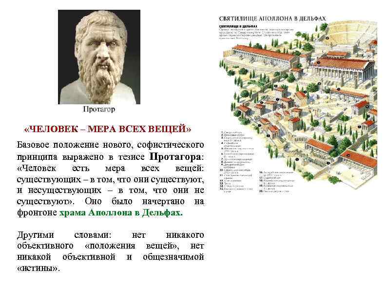  «ЧЕЛОВЕК – МЕРА ВСЕХ ВЕЩЕЙ» Базовое положение нового, софистического принципа выражено в тезисе