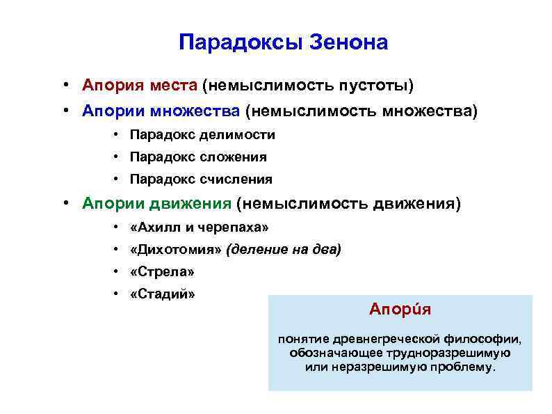 Парадоксы Зенона • Апория места (немыслимость пустоты) • Апории множества (немыслимость множества) • Парадокс