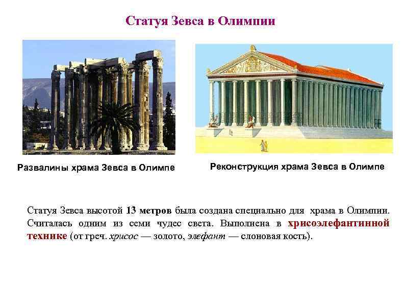 Статуя Зевса в Олимпии Развалины храма Зевса в Олимпе Реконструкция храма Зевса в Олимпе