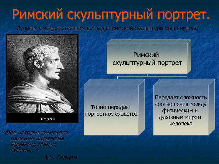 Римский скульптурный портрет. Лучшим в художественном наследии римской скульптуры был портрет. Римский скульптурный портрет