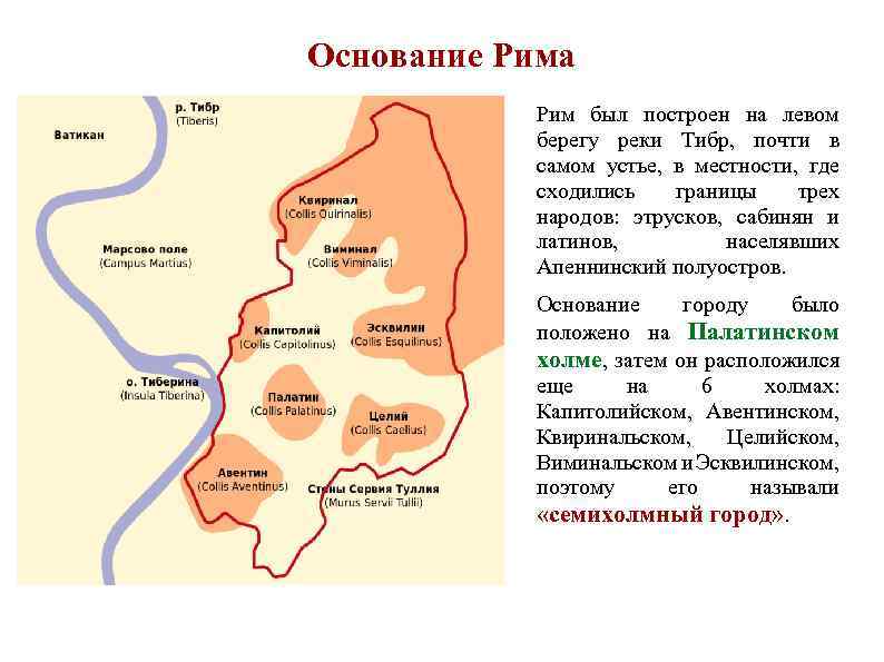 Основание Рима Рим был построен на левом берегу реки Тибр, почти в самом устье,