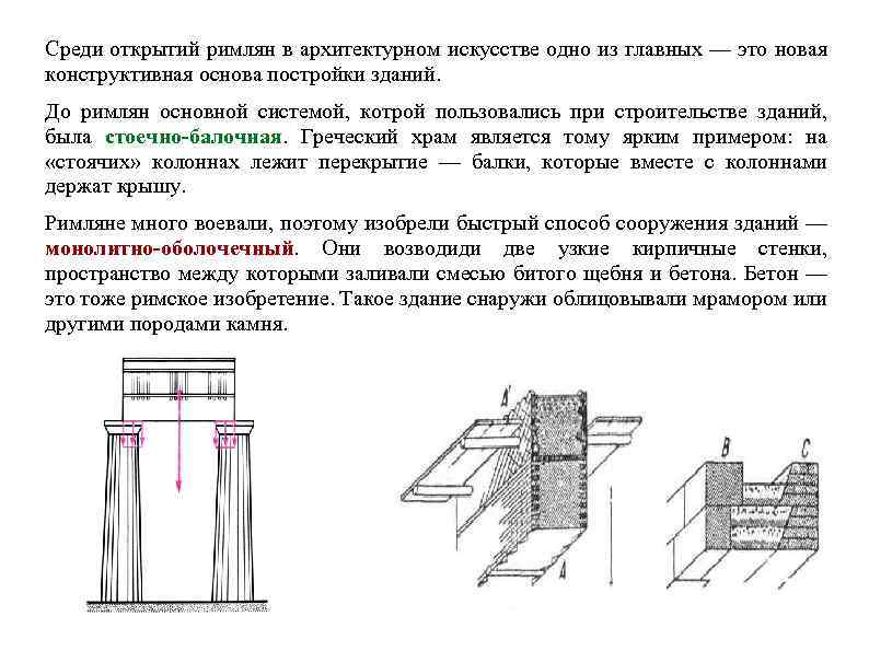 Среди открытий римлян в архитектурном искусстве одно из главных — это новая конструктивная основа