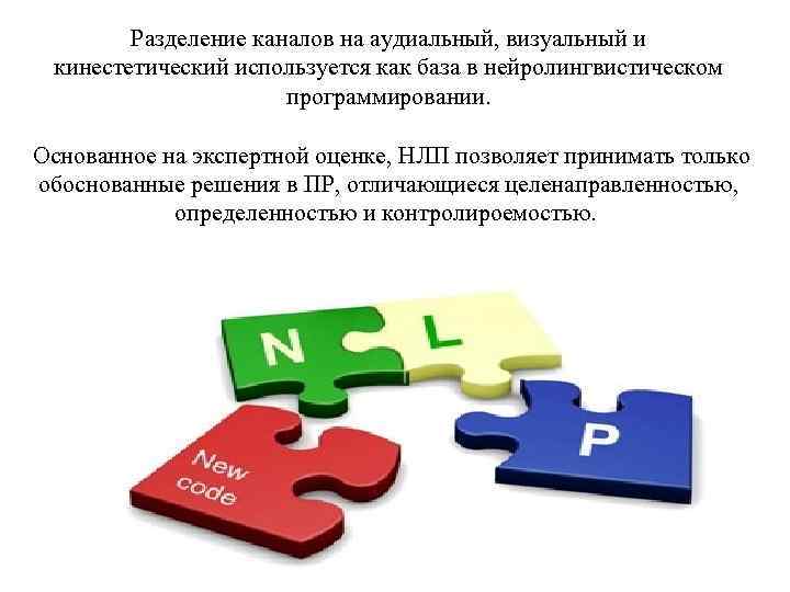 Разделение каналов на аудиальный, визуальный и кинестетический используется как база в нейролингвистическом программировании. Основанное