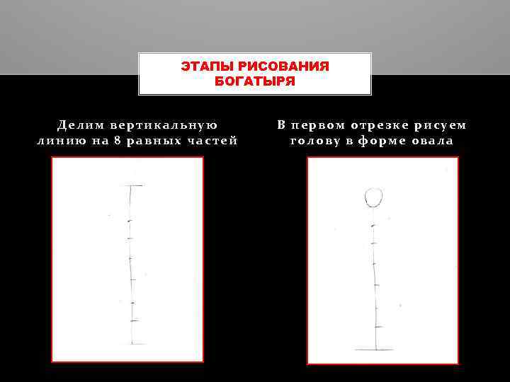 ЭТАПЫ РИСОВАНИЯ БОГАТЫРЯ Делим вертикальную линию на 8 равных частей В первом отрезке рисуем