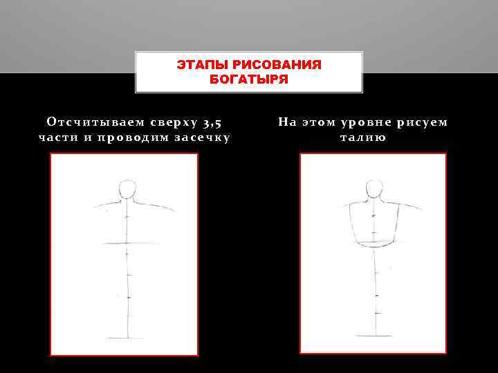 ЭТАПЫ РИСОВАНИЯ БОГАТЫРЯ Отсчитываем сверху 3, 5 части и проводим засечку На этом уровне