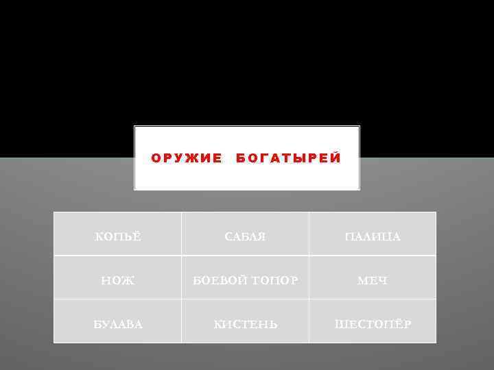 ОРУЖИЕ БОГАТЫРЕЙ КОПЬЁ САБЛЯ ПАЛИЦА НОЖ БОЕВОЙ ТОПОР МЕЧ БУЛАВА КИСТЕНЬ ШЕСТОПЁР 