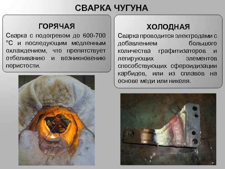 СВАРКА ЧУГУНА ГОРЯЧАЯ ХОЛОДНАЯ Сварка с подогревом до 600 -700 °С и последующим медленным