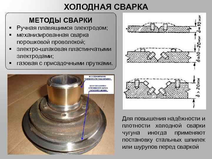 ХОЛОДНАЯ СВАРКА МЕТОДЫ СВАРКИ § Ручная плавящимся электродом; § механизированная сварка порошковой проволокой; §